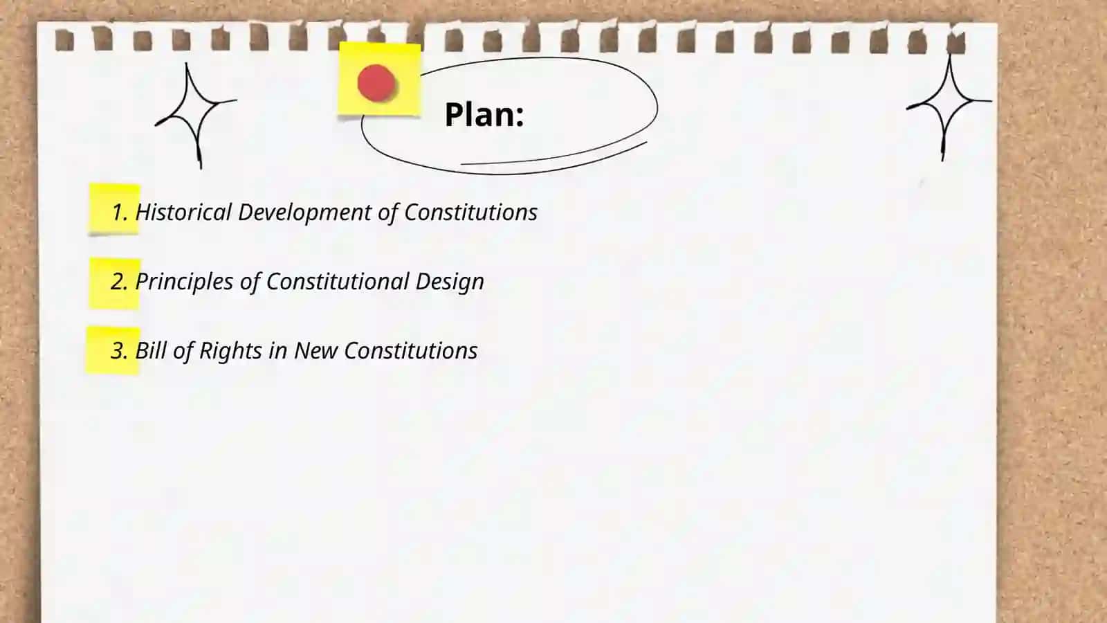 New constitution 2