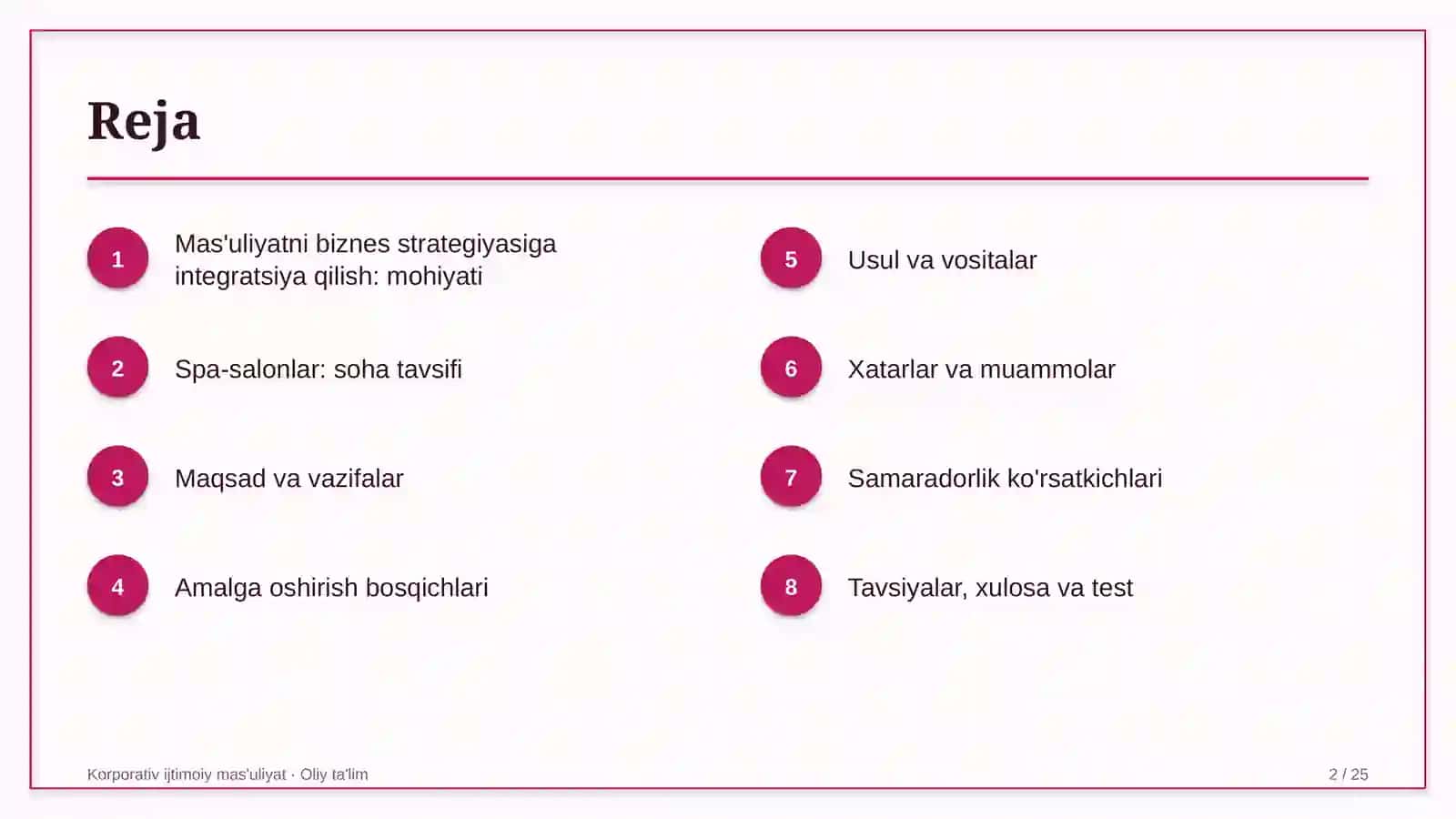 spa salonlarda ijtimoiy mas'uliyatni biznes strategiyasiga integratsiya qilish 7737 2