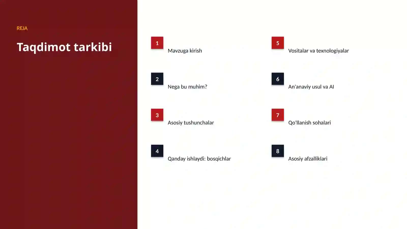 AI INSIGHTS • PREMIUM TAQDIMOT 2