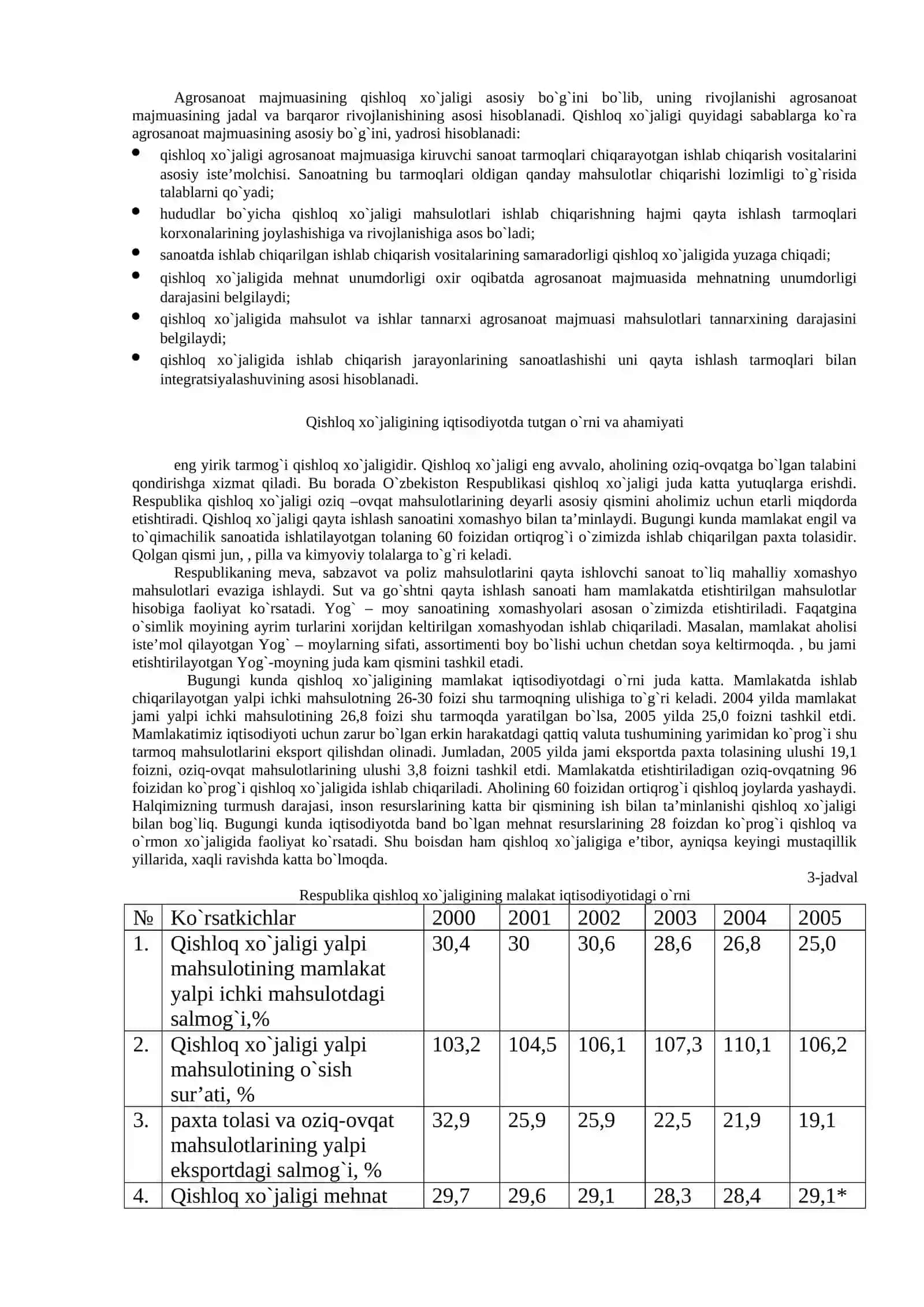 QIShLOQ XO`JALIGI - AGROSANOAT MAJMUASINING ASOSIY BO`G`INI, ER FONDI VA UNDAN FOYDALANISh 2