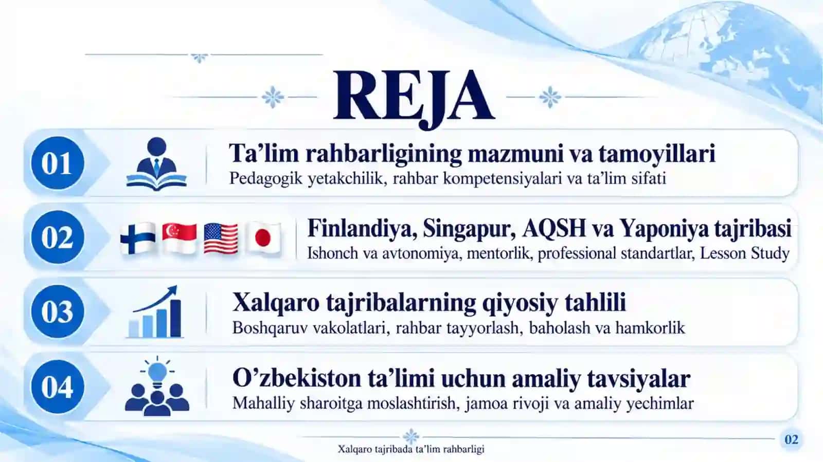 Taqdimot/Xalqaro tajribada ta’lim rahbarligi: Finlandiya, Singapur, AQSH va Yaponiya misolida. 2