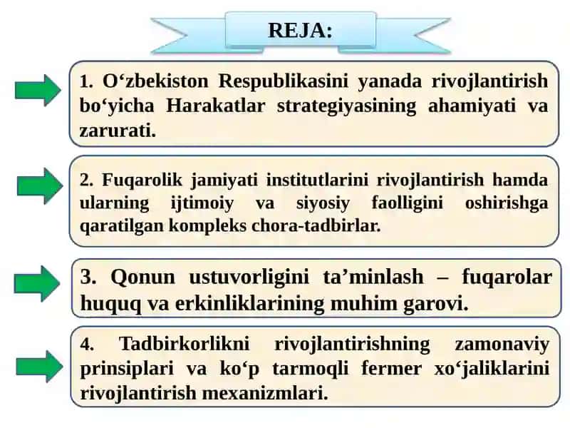 O‘zbekistonning ENG YANGI TARIXI 2