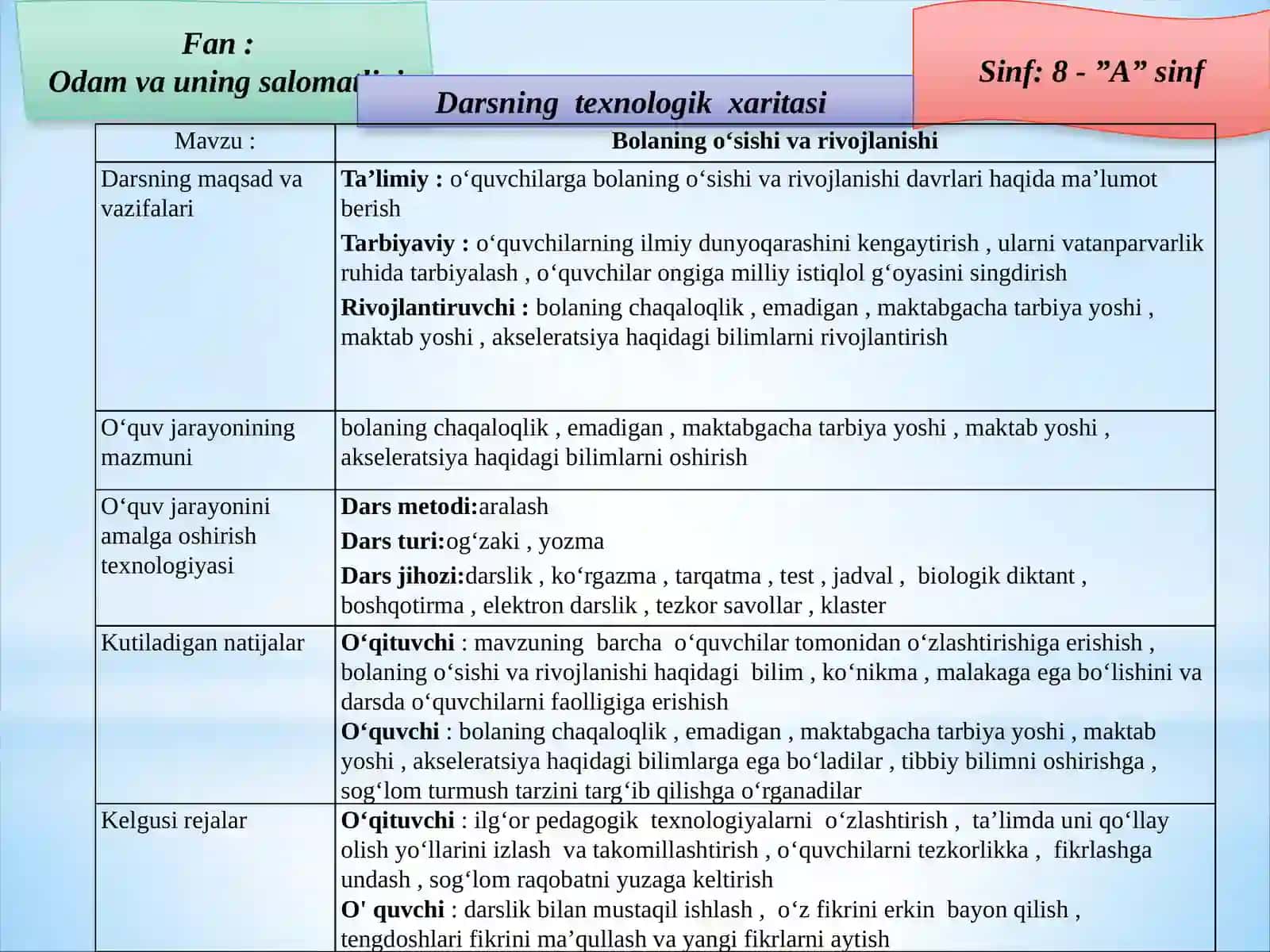 Bolaning o‘sishi va rivojlanishi 2