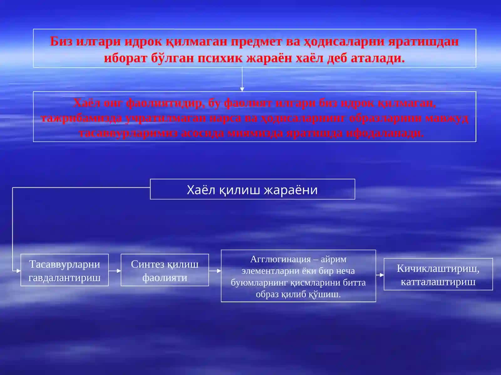 Хаёл 2