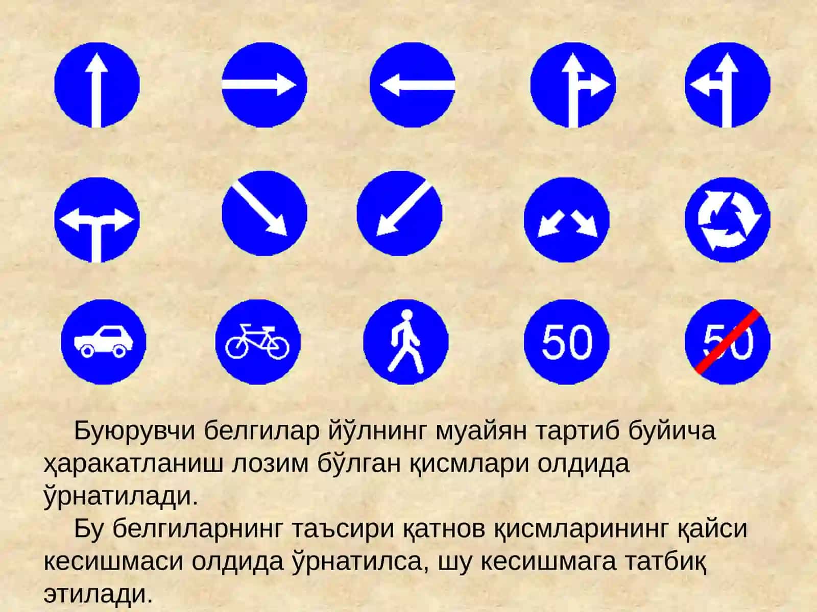 Buyuruvchi belgilar 2