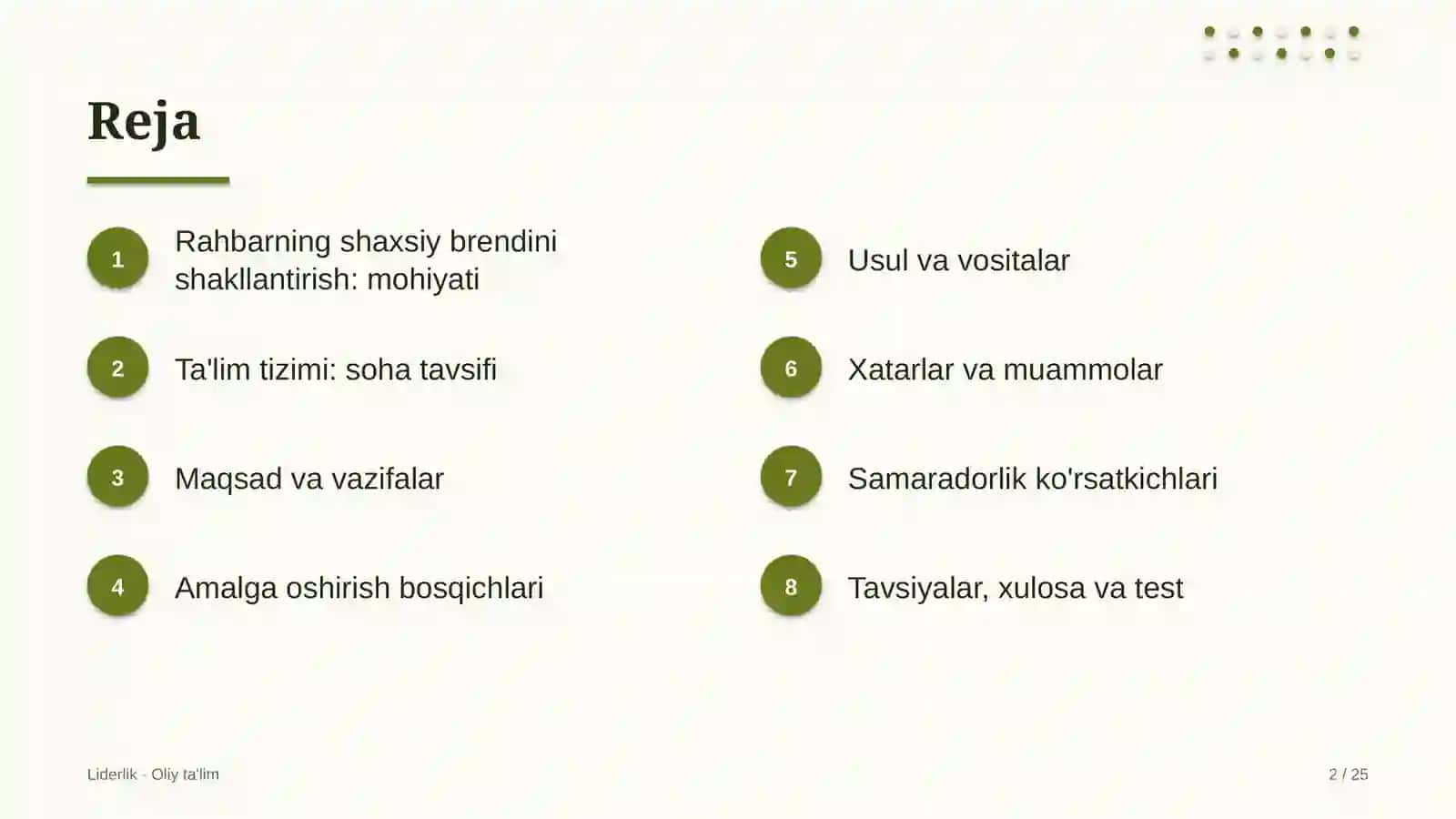 Ta'lim tizimida rahbarning shaxsiy brendini shakllantirish 2