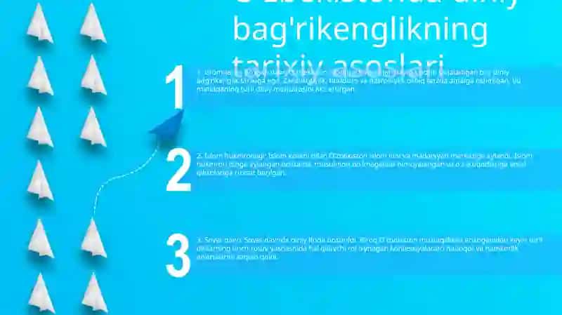 O'Zbekistonda Konfessiyalararo Diniy Bag'Rikenglikning Tarixiy Tajribasi 2