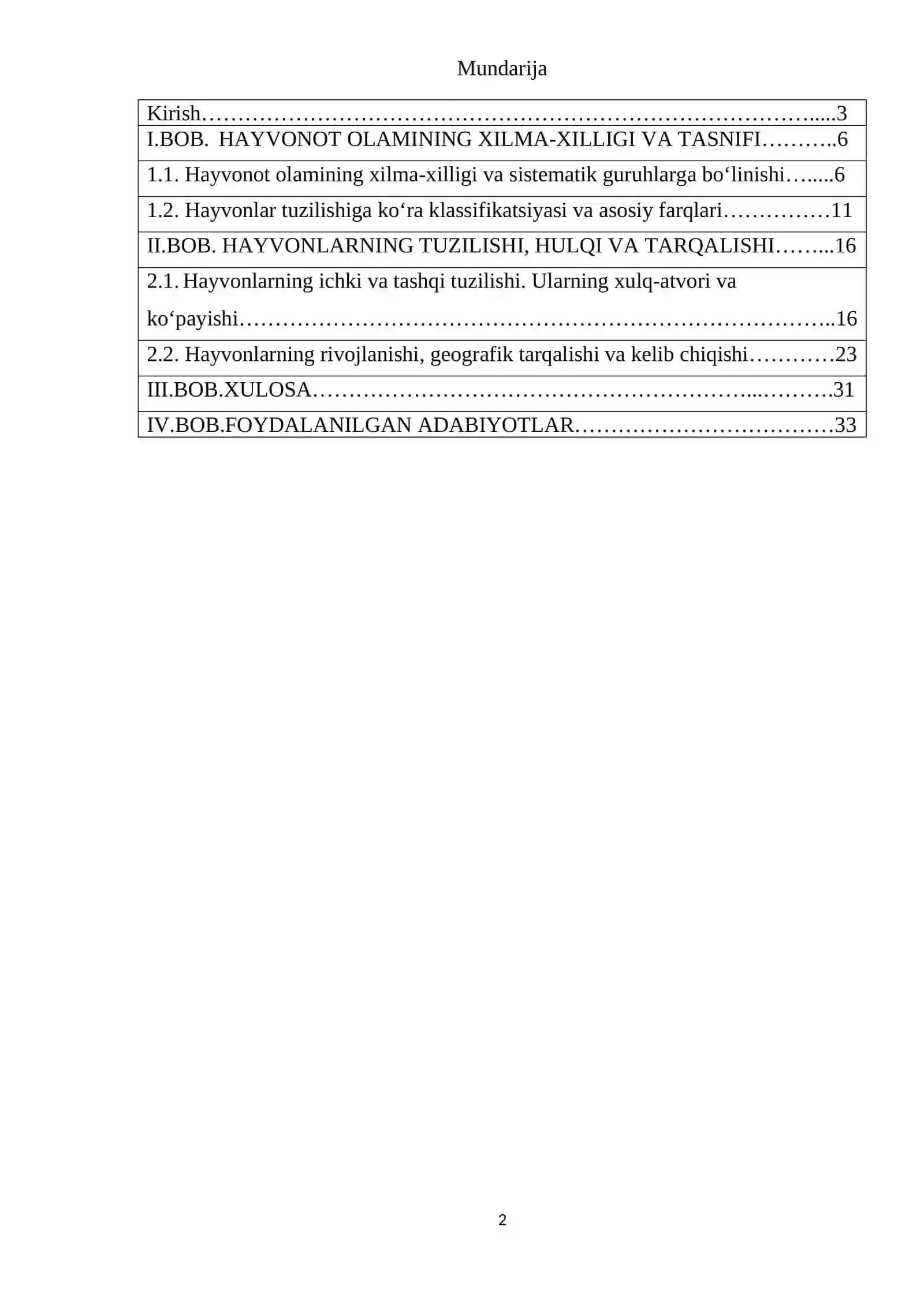 HAYVONOT OLAMINING XILMA-XILLIGI kurs iwi. 2