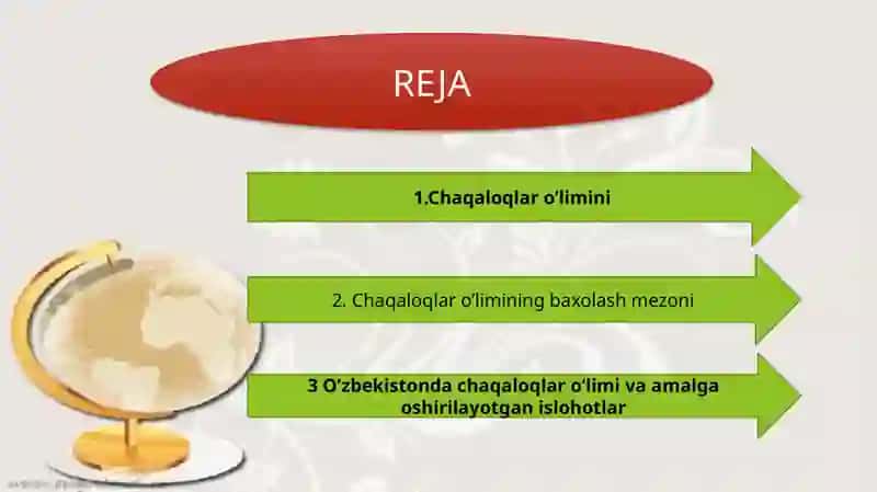 Chaqaloqlar o'limi 2