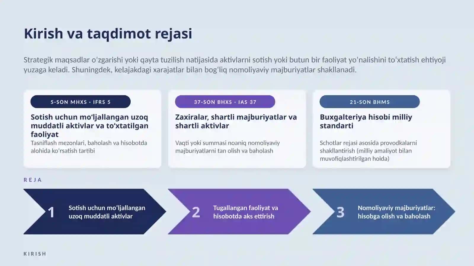 Sotish uchun mo’ljallangan uzoq muddatli aktivlar, tugallangan faoliyat va nomoliyaviy majburiyatlarni hisobga olish 2