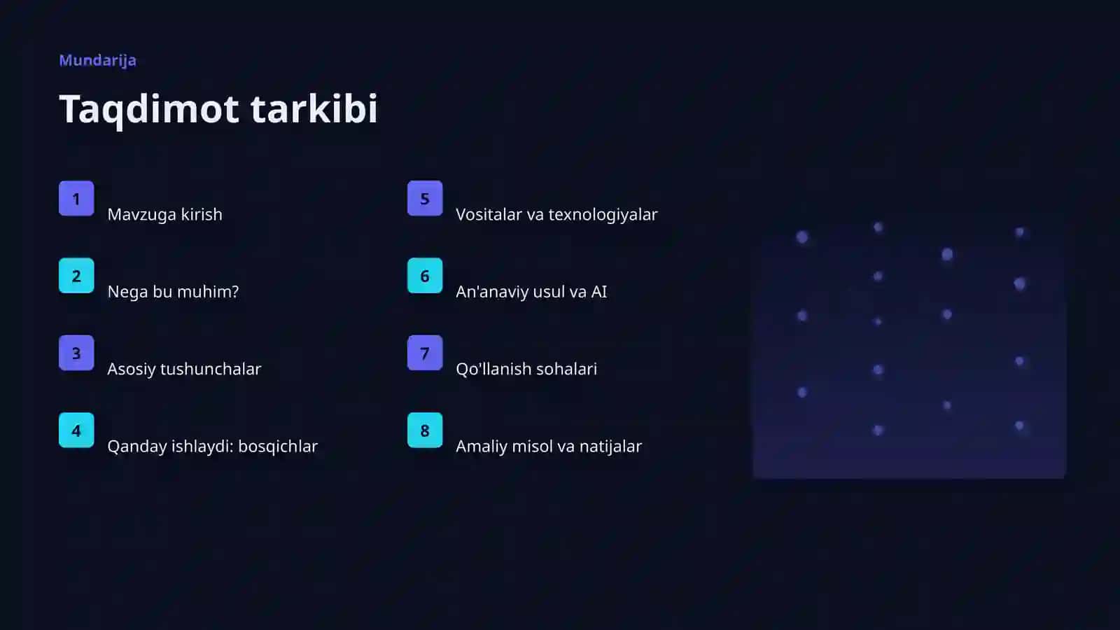 AI INSIGHTS • PREMIUM TAQDIMOT 2