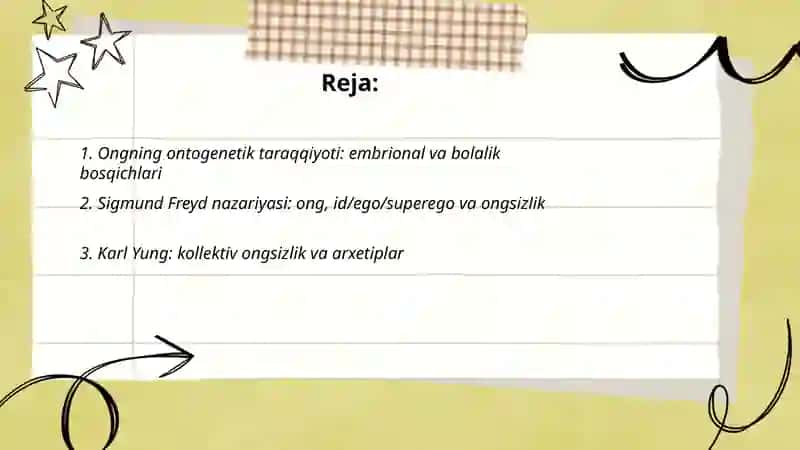 Ong taraqqiyoti va ongsizlik 2