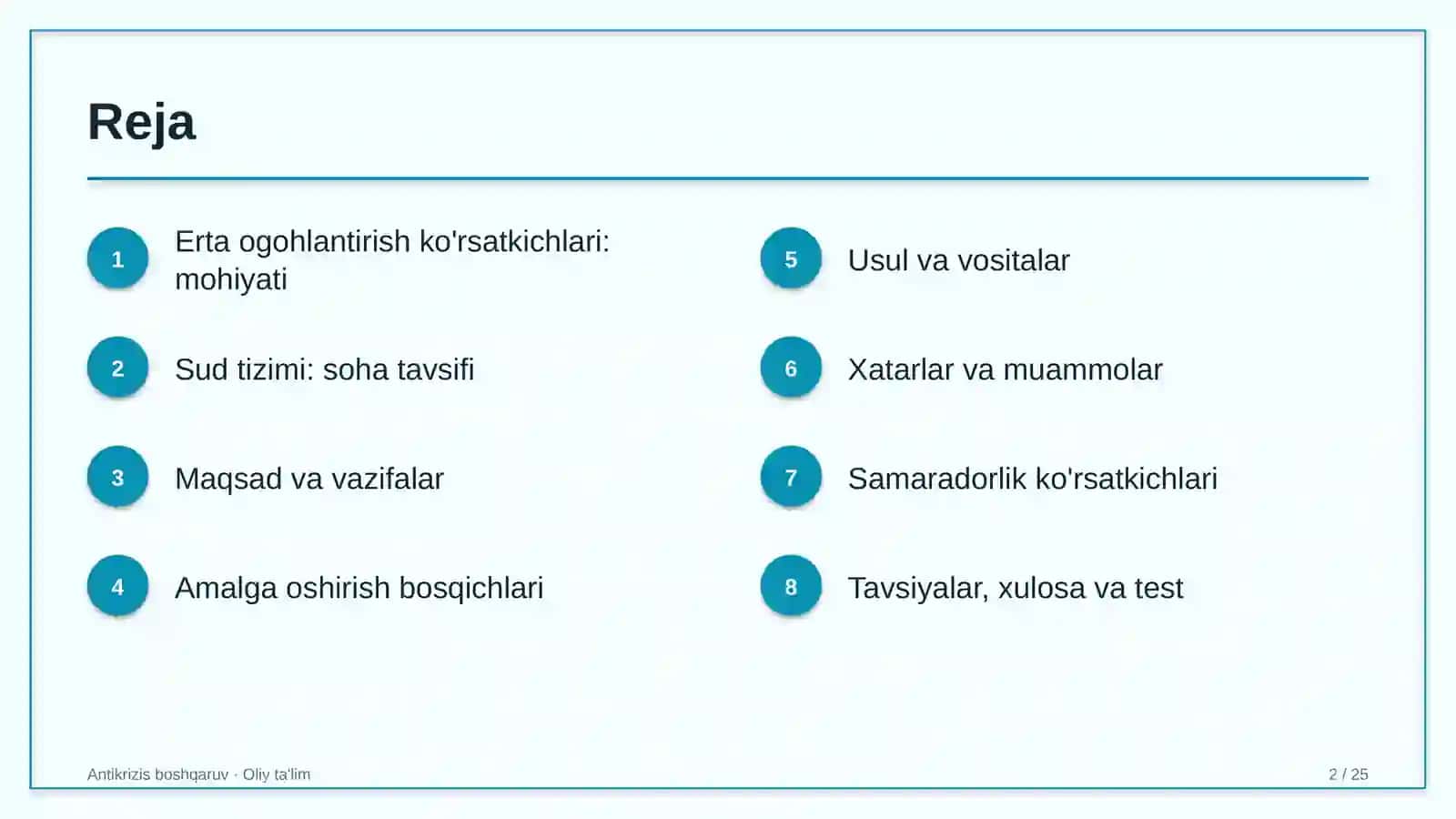 sud tizimida erta ogohlantirish ko'rsatkichlarini belgilash 3689 2
