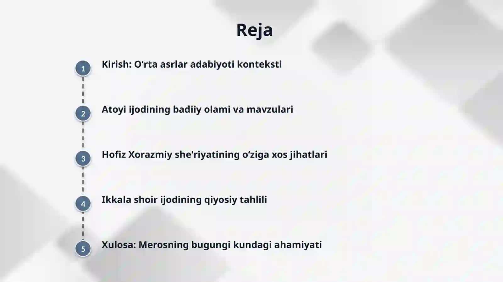 XIV–XV asrlar adabiyoti. Atoyi va Hofiz Xorazmiy she’riyati 2