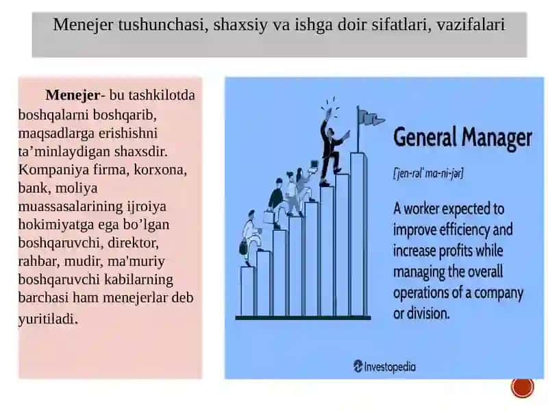 Zamonaviy menejer 2