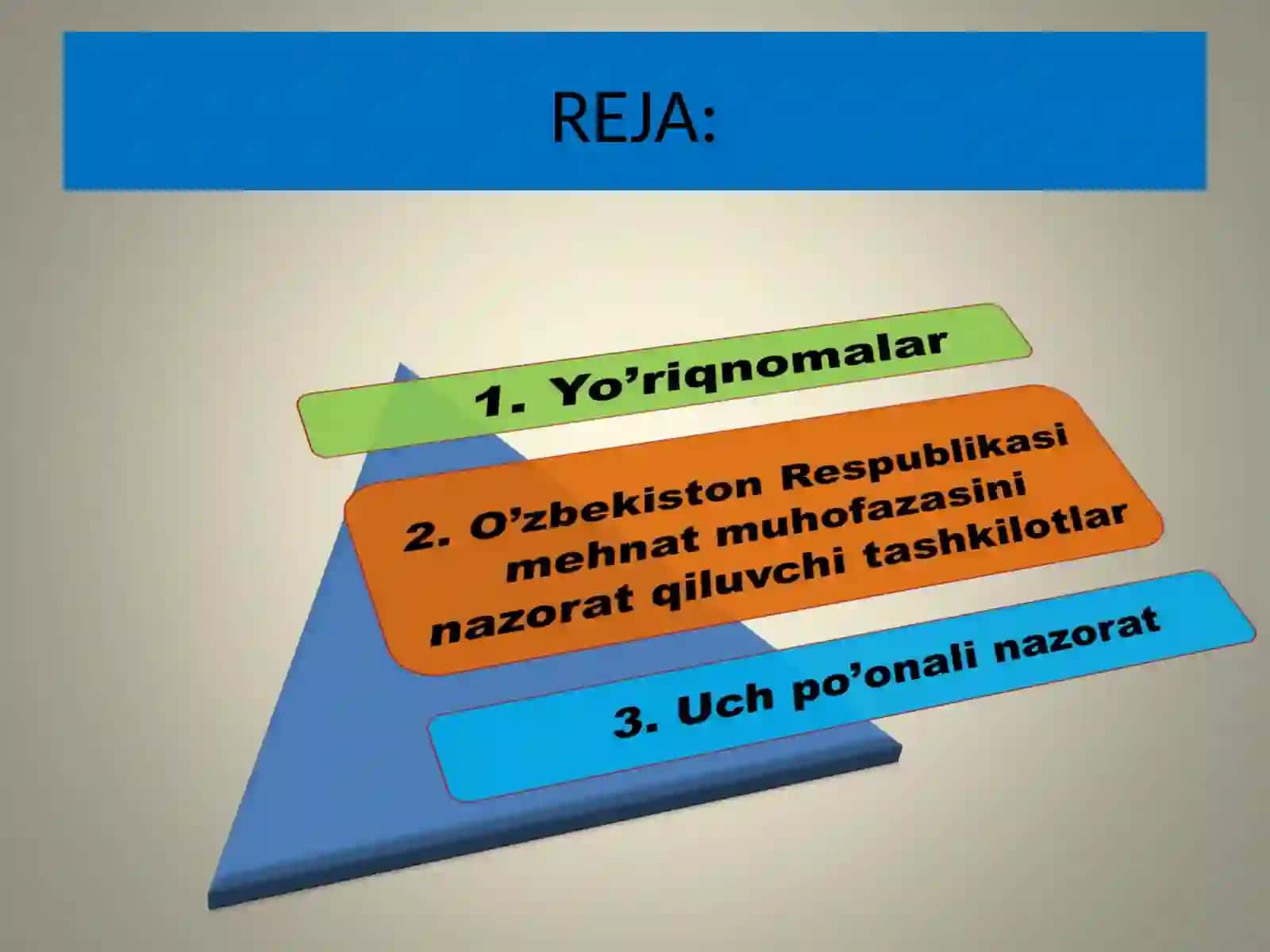 Mehnat muhofazasiga o`qitishni tashkil qilish va bilimlarni tekshirish bo`yicha namunaviy nizom 2