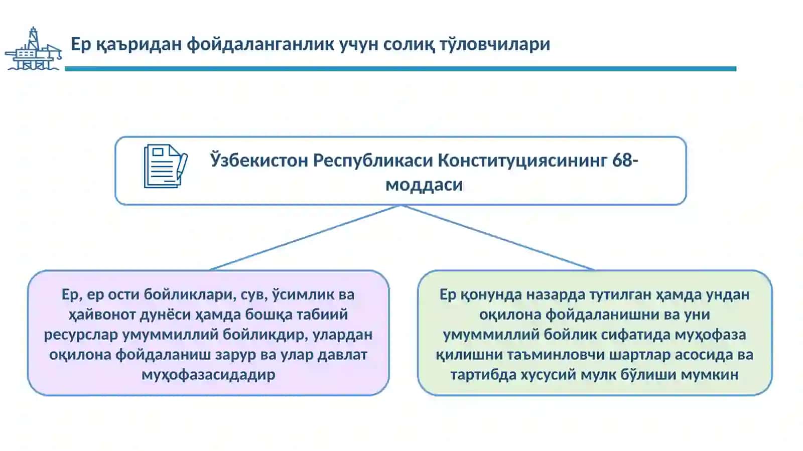 Ер қаъридан фойдаланувчилар учун солиқлар ҳисоботини тўлдириш тартиби 2