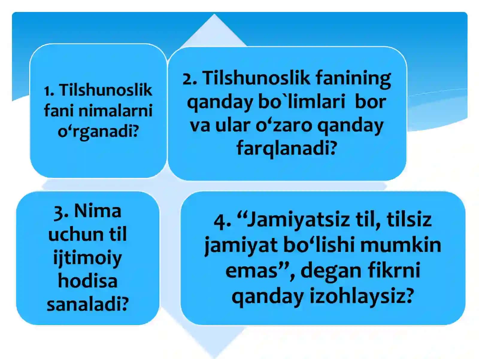 Fonetika. Nutq a’zolari, aрparati. Artikulyatsiya.Tilning fonetik vositalari 2