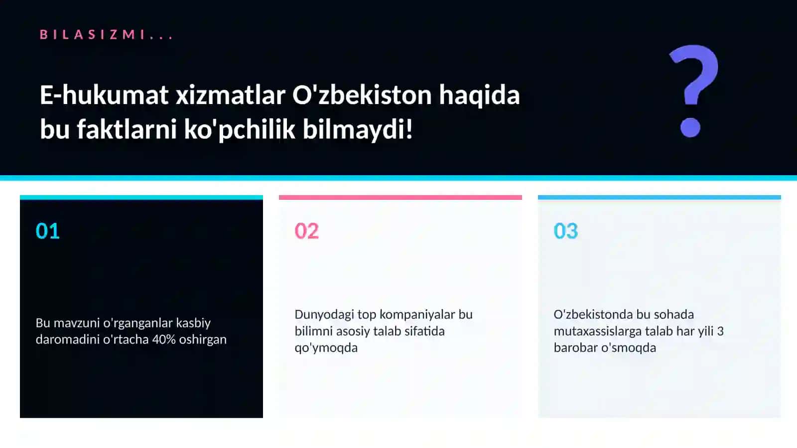 E-hukumat xizmatlar O'zbekiston 2