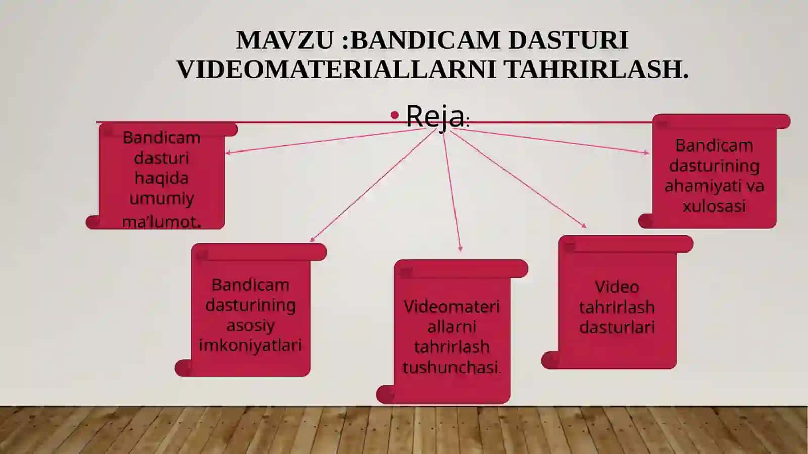 Bandicam dasturi 2