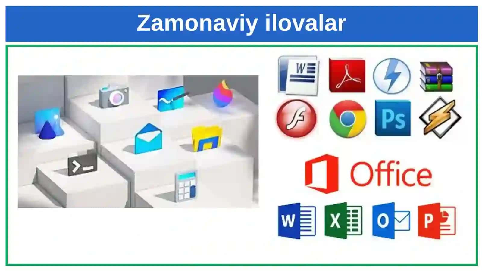 Zamonaviy ilovalar 2