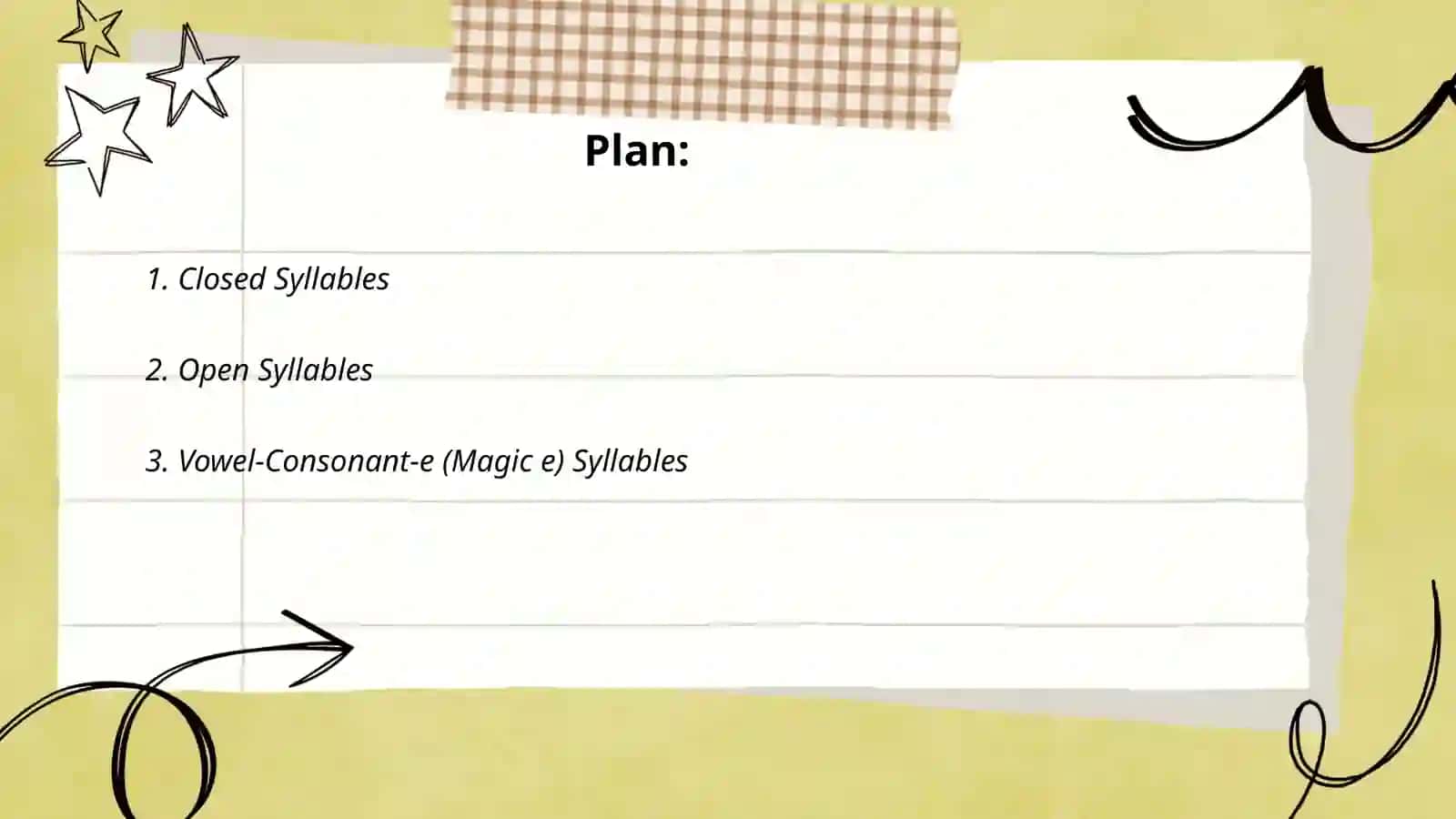 Types of syllables 2