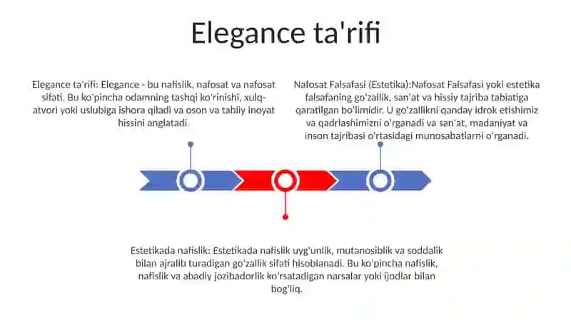 Nafosat Falsafasi (Estetika) 2