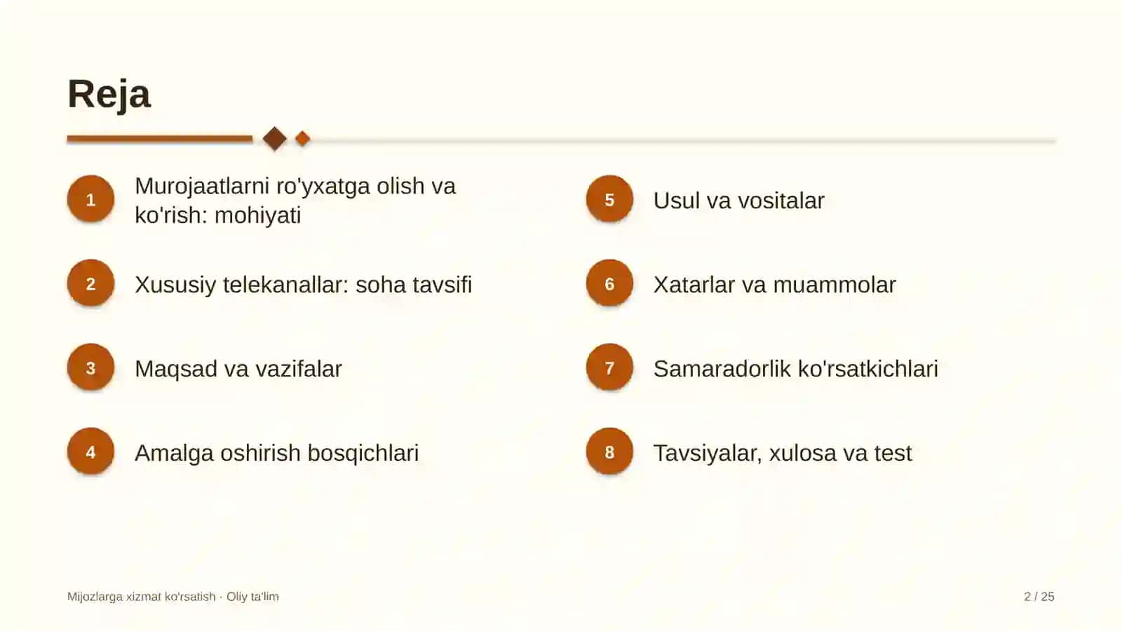 xususiy telekanallarda mijozlar murojaatlarini ro'yxatga olish va ko'rib chiqish 7523 2