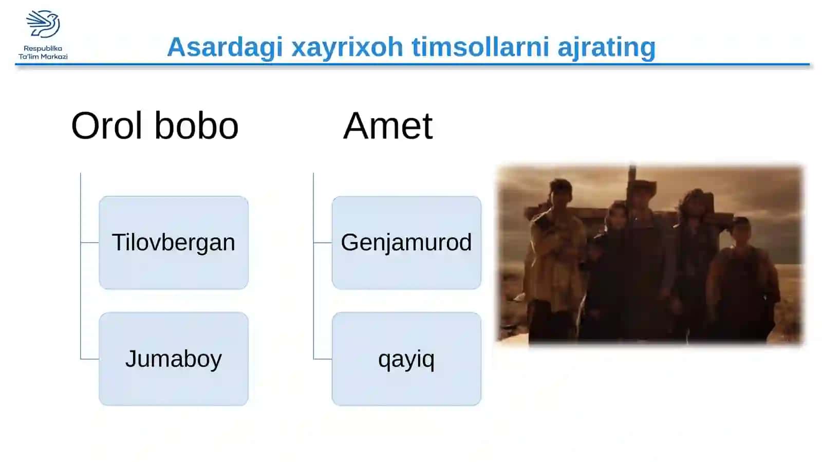 ERKIN A‘ZAMOVNING “TANHO QAYIQ” DRAMASI 2