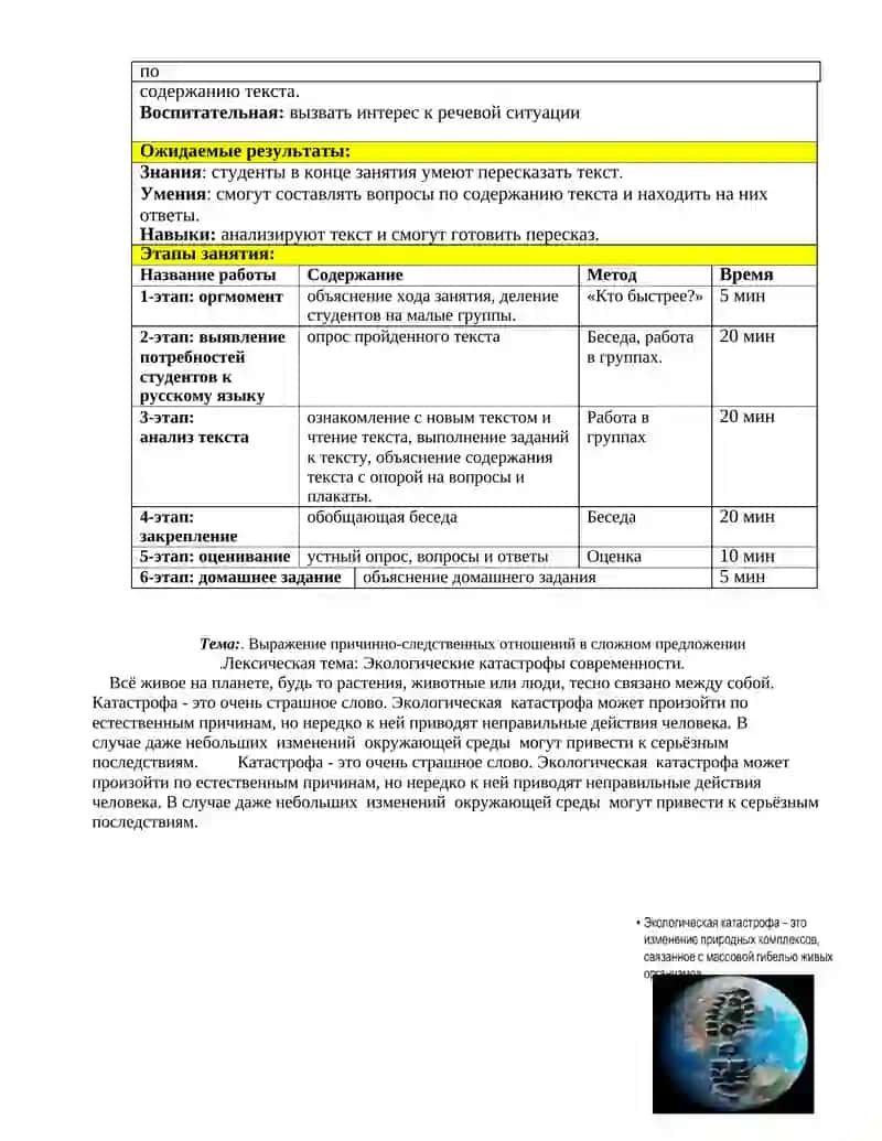 Технологическая карта занятия 2