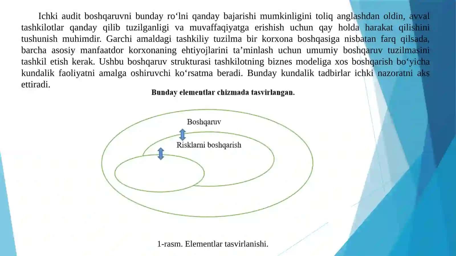 Ichki audit jarayonida metodlar 2