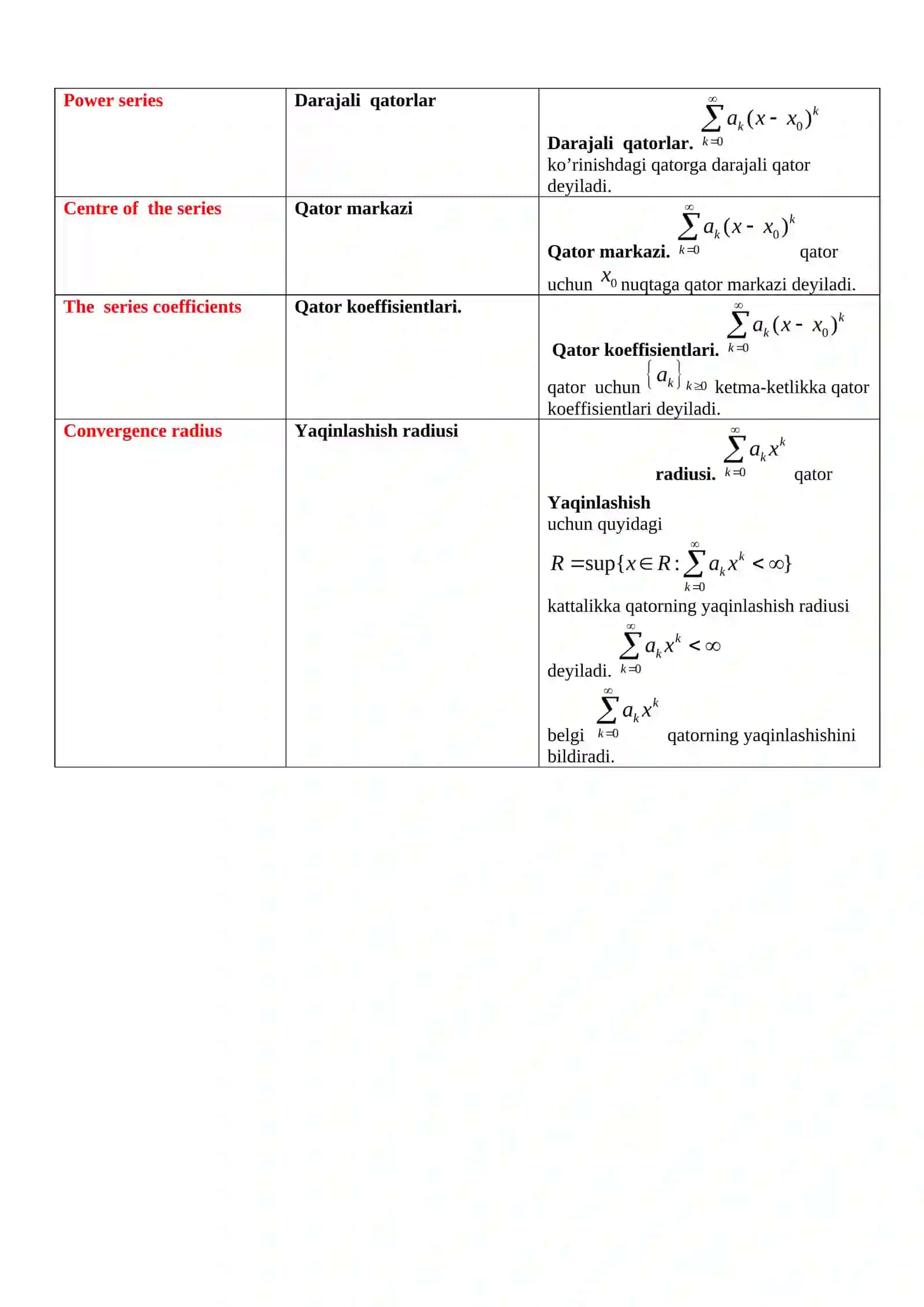 Integration by series 2