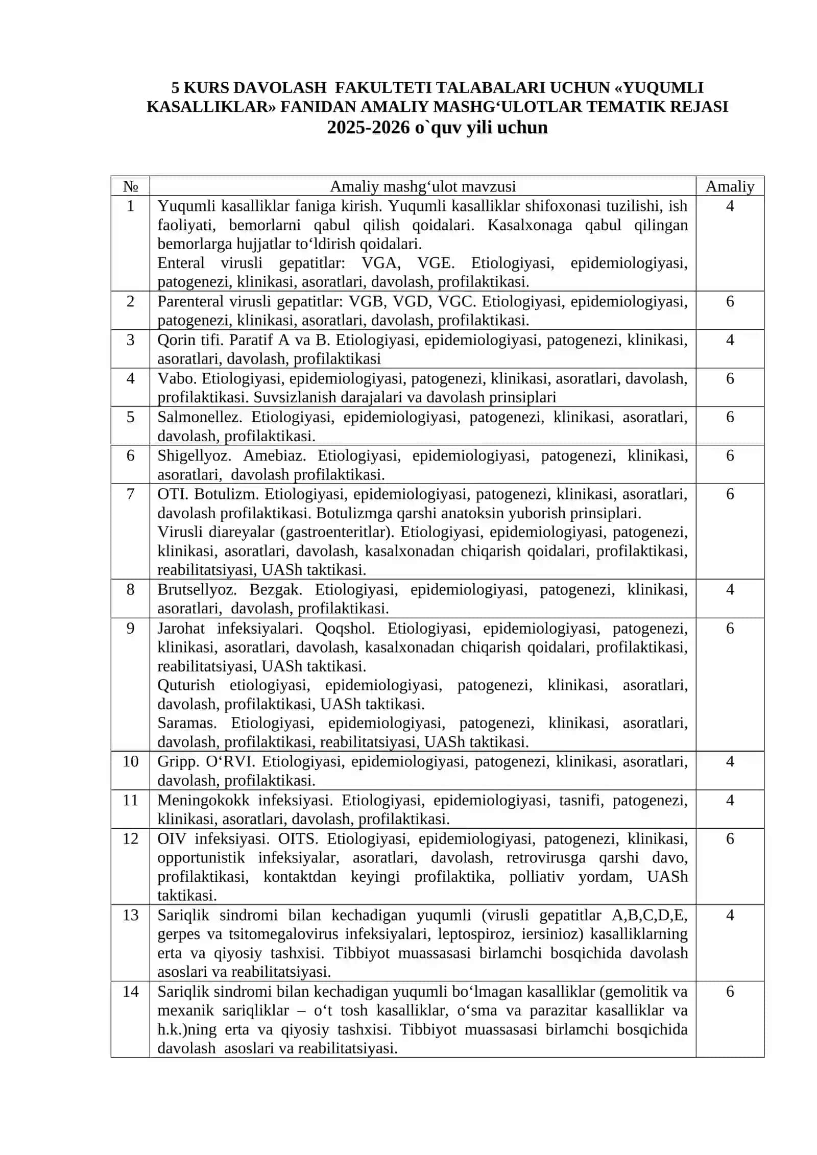 YUqumli kasalliklar fanidan MA`RUZA mashg‘ulotlar tematik rejasi 2