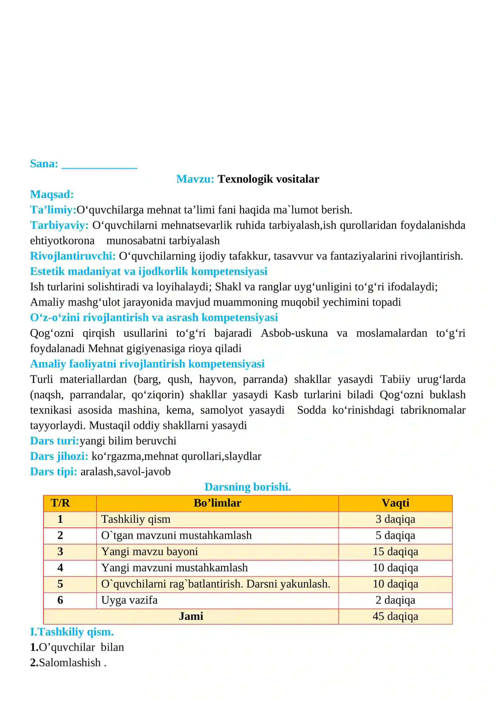 2-sinf Texnologiya Texnologik vositalar dars ishlanmasi 2