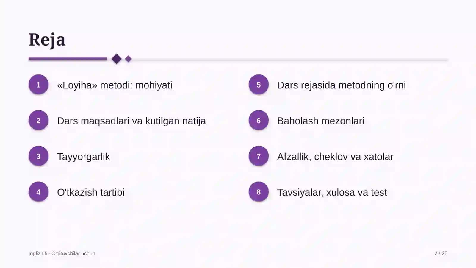ingliz tili darslarida loyiha metodidan foydalanish 6705 2