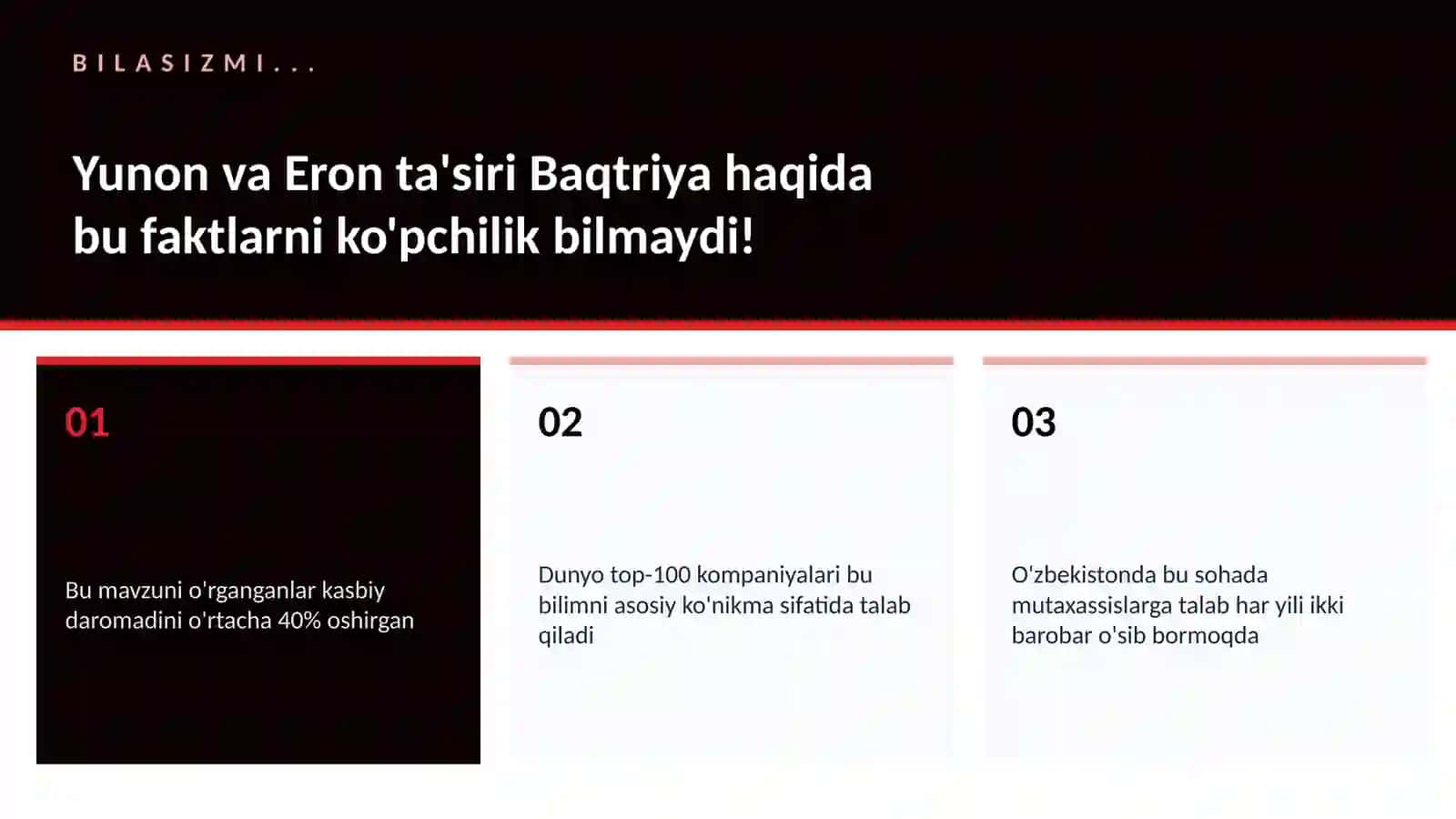 Yunon va Eron ta'siri Baqtriya 2