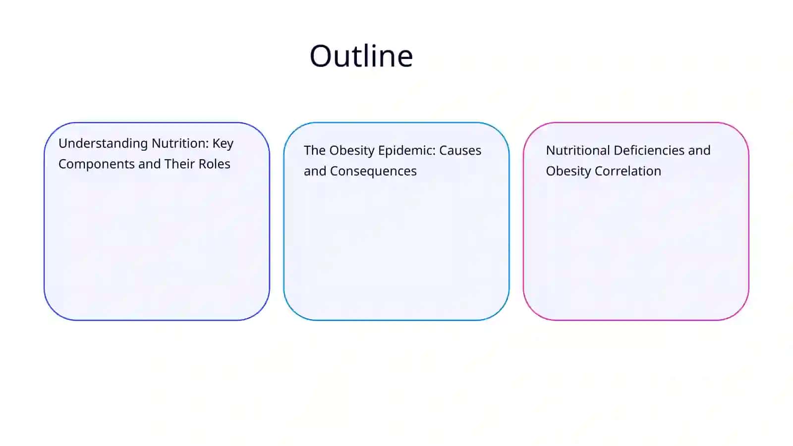 Nutrition and Obesity Insights 2