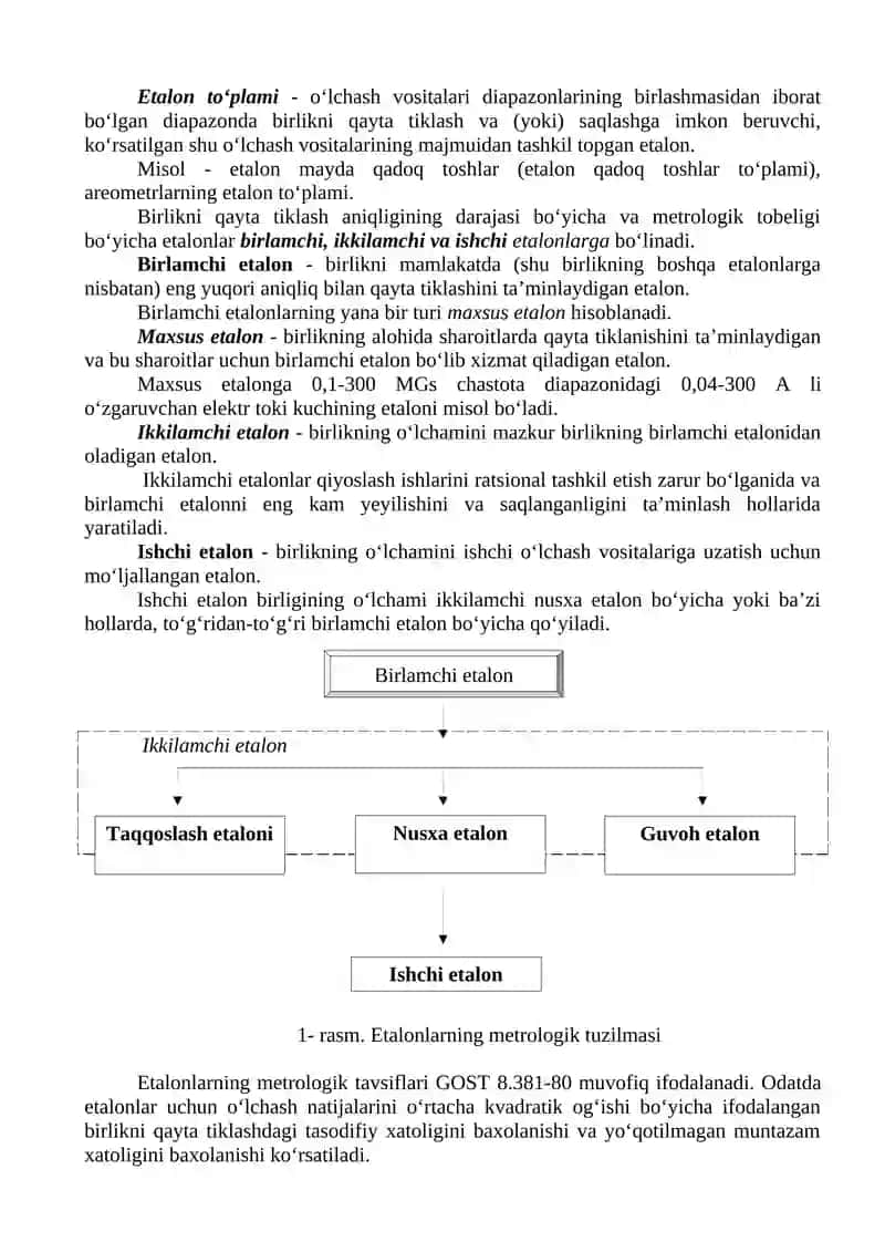 KATTALIK ETALONLARI VA ULARNI SAQLASH VA UZATISH USULLARI 2