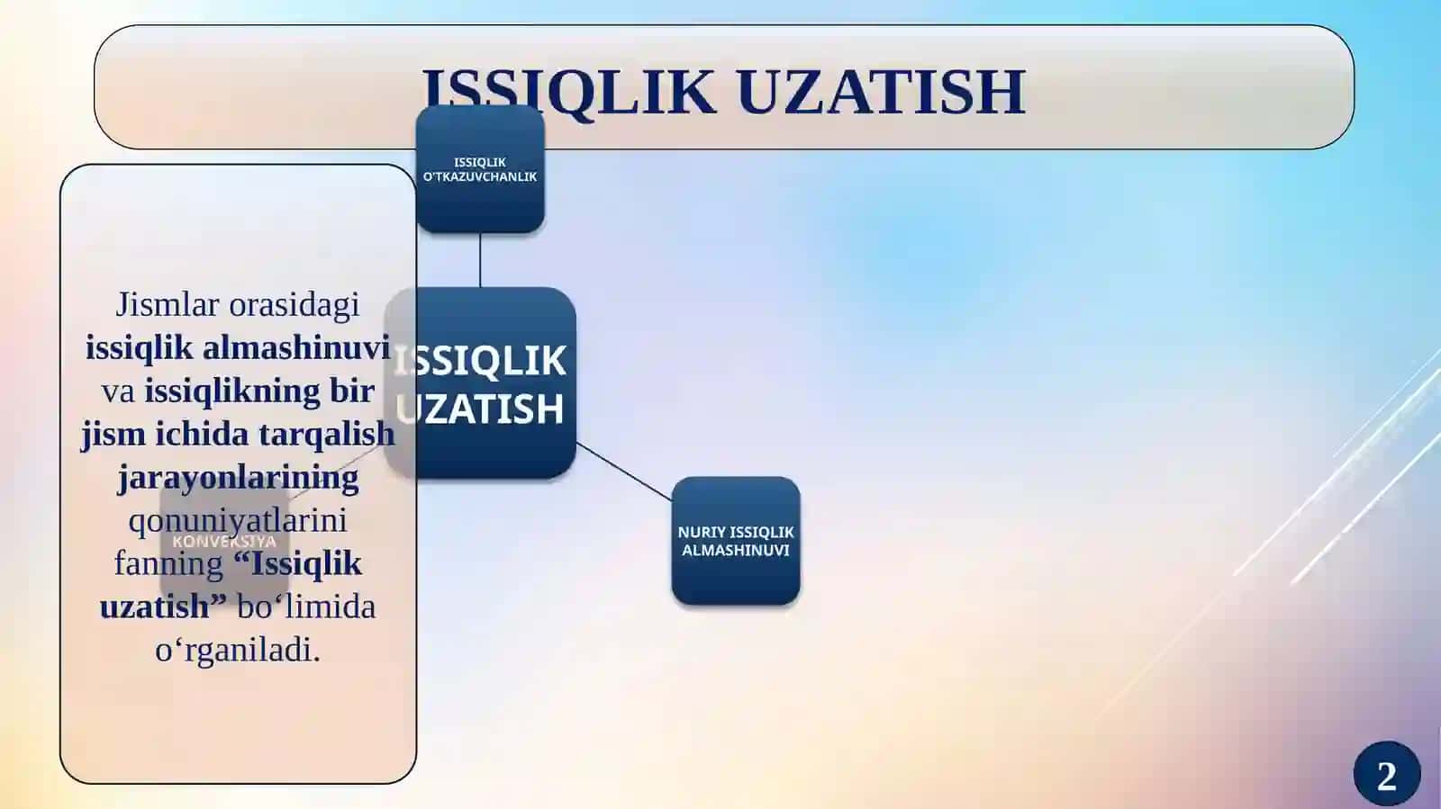 Issiqliko‘tkazuvchanlik 2