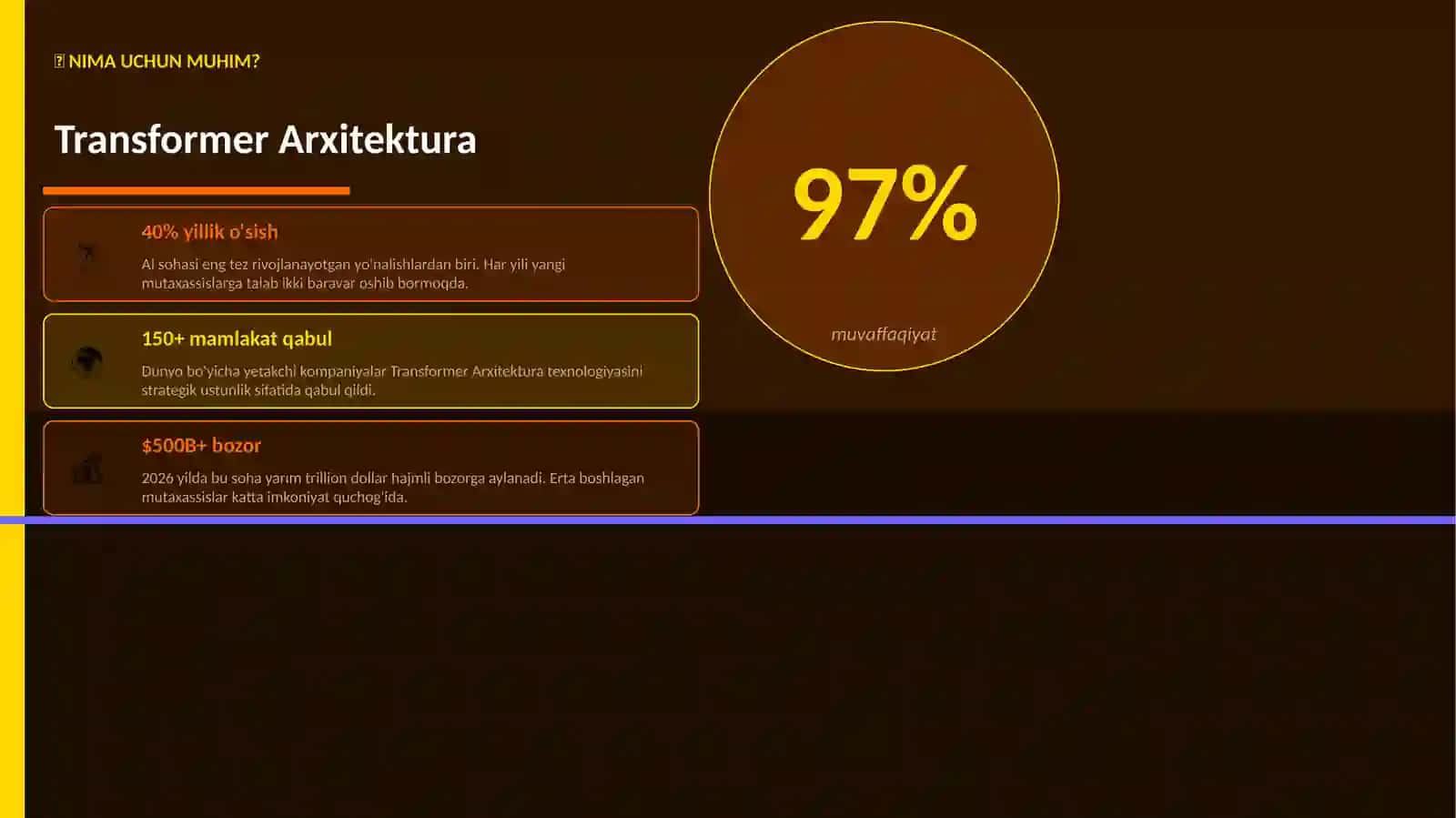 Transformer Arxitektura 2