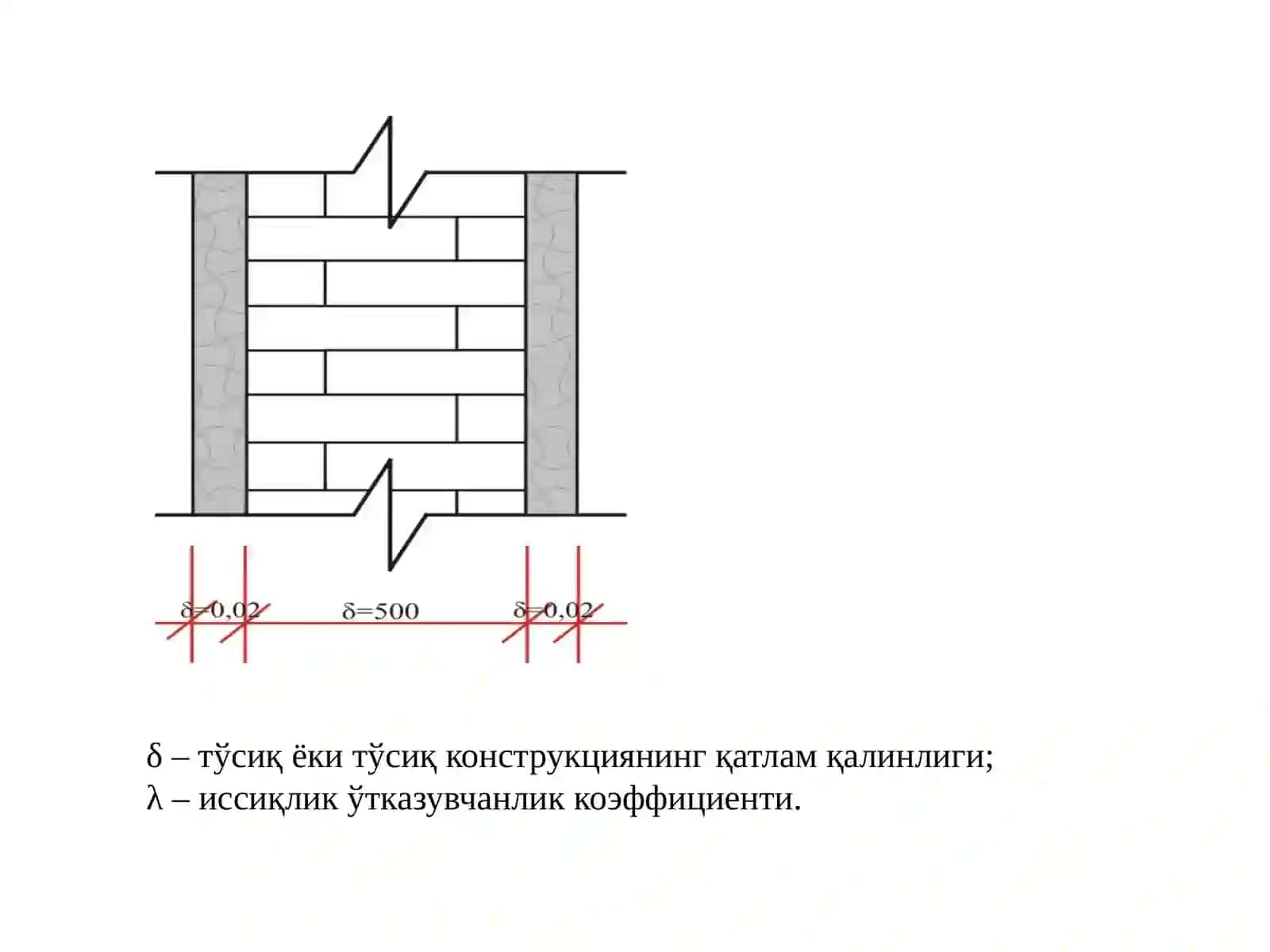Тўсиқ конструкцияларини теплотехник ҳисоби. 2
