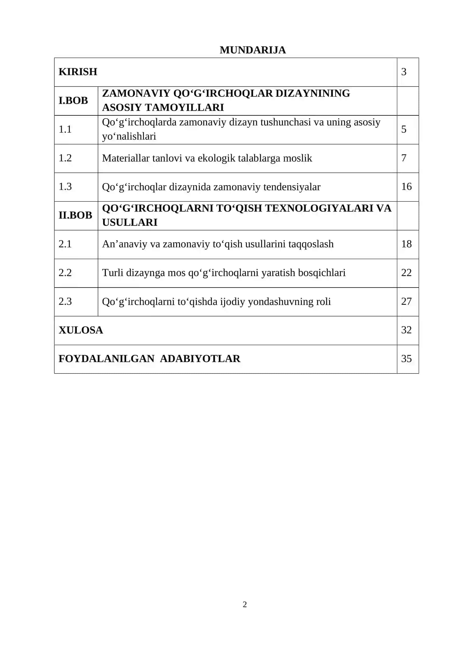 Zamonaviy dizayn talablari asosida turli xil qo‘g‘irchoqlar to‘qish texnologiyasi 2