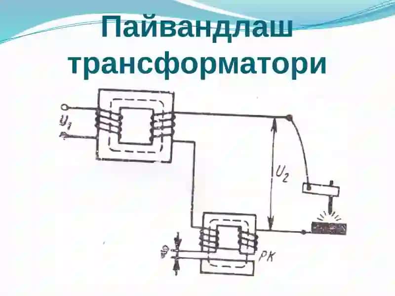Пайвандлаш аппаратининг ташқи кўриниши 2