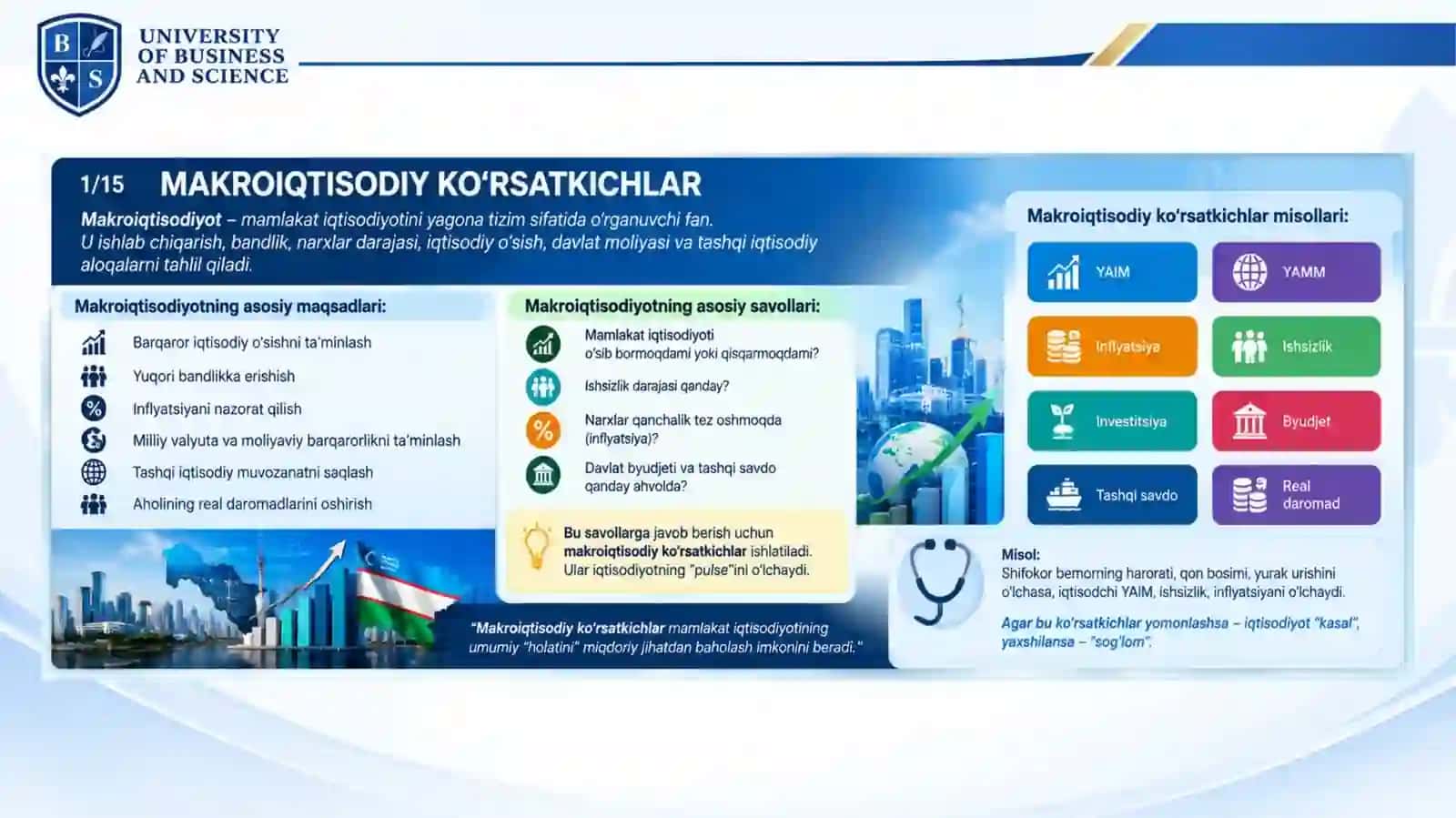 MAKROIQTISODIY KO‘RSATKICHLAR 2