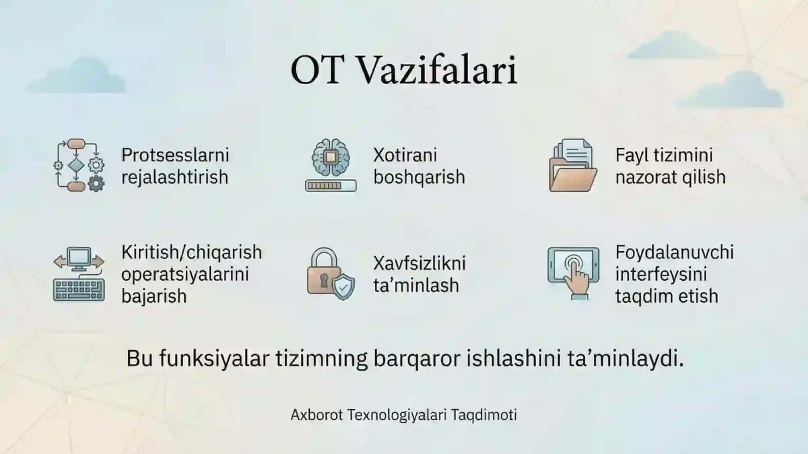 Zamonaviy OT qulayliklari 2