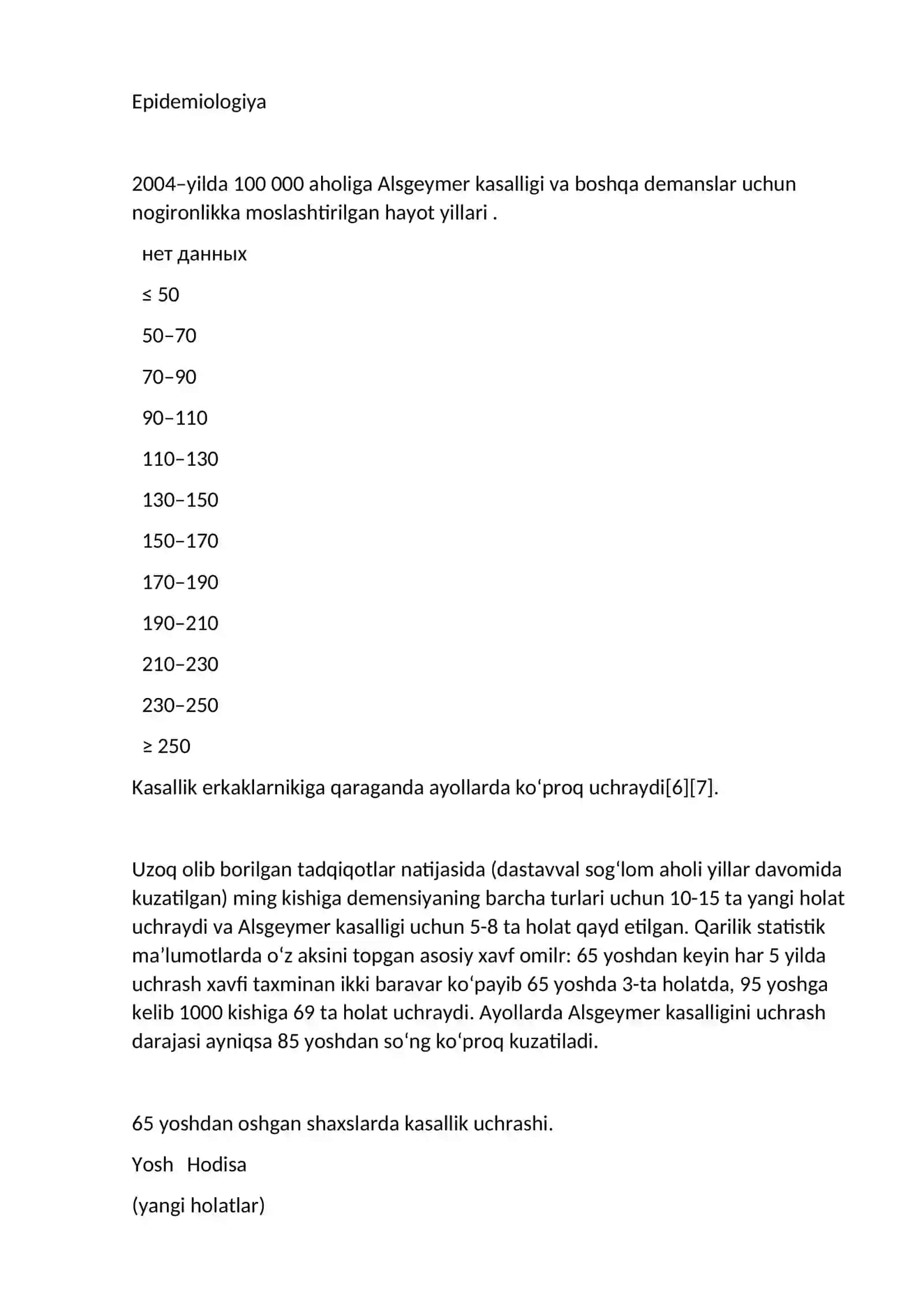 Alsgeymer kasalligi (sinonimlari: idiopatik sindrom, titroq falaj (qoʻl-oyoqlarining titrashi), shuningdek, Alsgeymer kasalligi keksalik demensiyasi) 2