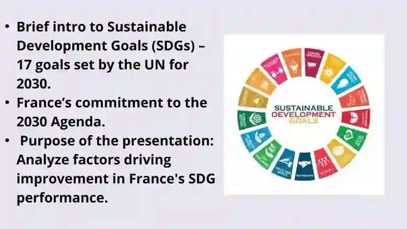 Presentation for SDG development 2