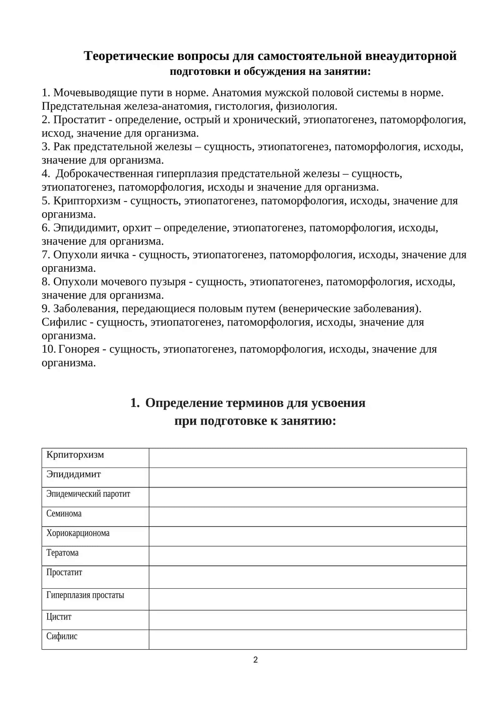 Заболевания половых органов 2