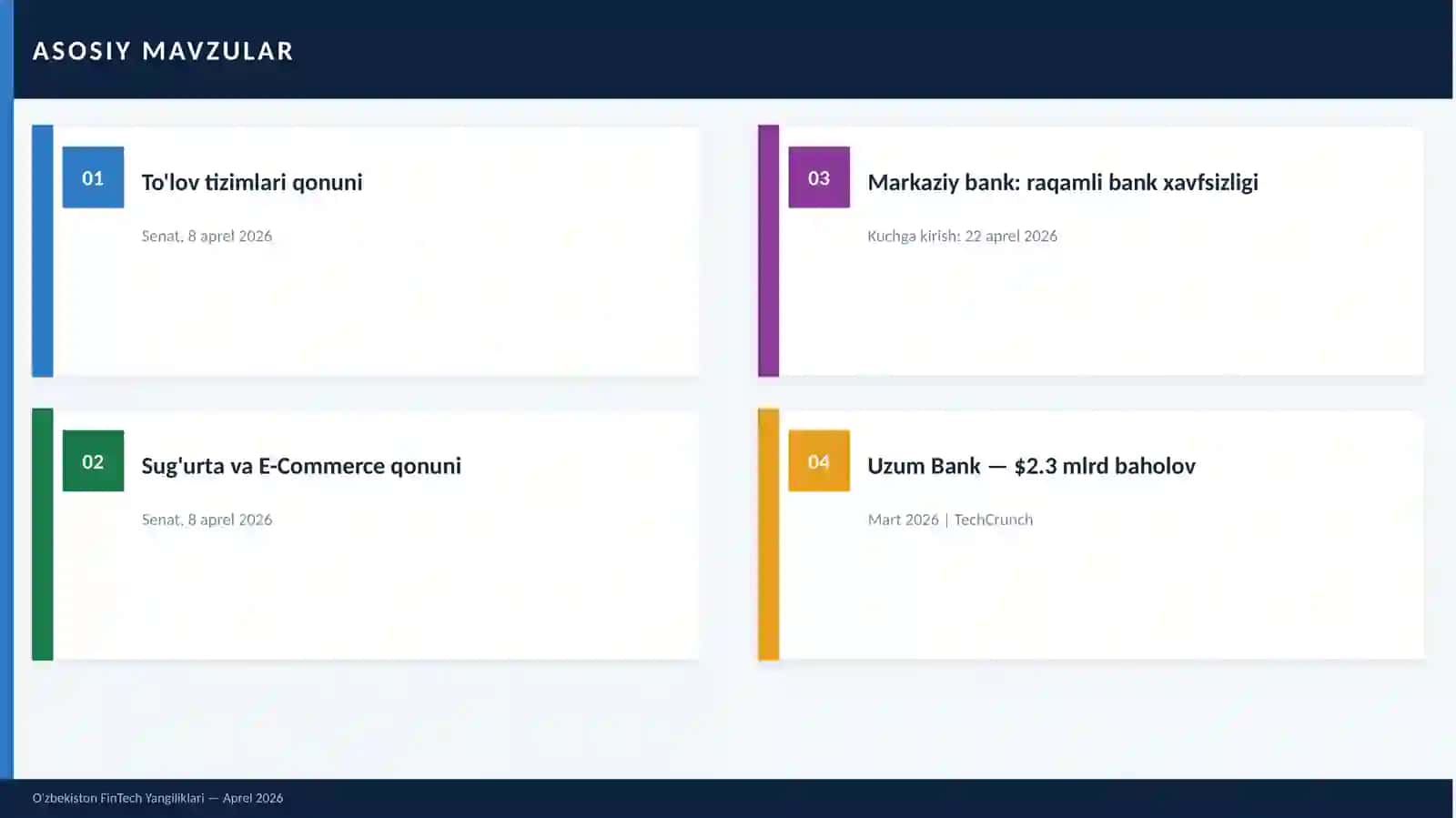 O'zbekiston FinTech Yangiliklari 2