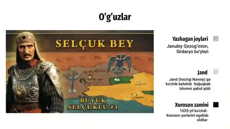Saljuqiylar davlati/7-sinf O'zbekiston tarixi 2